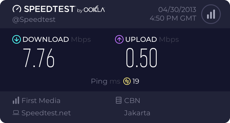 speedtest-hasil-speedtest-isp-indonesia