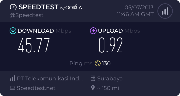 &#91; Share &#93; Kecepatan Internet @wifi.id Agan!