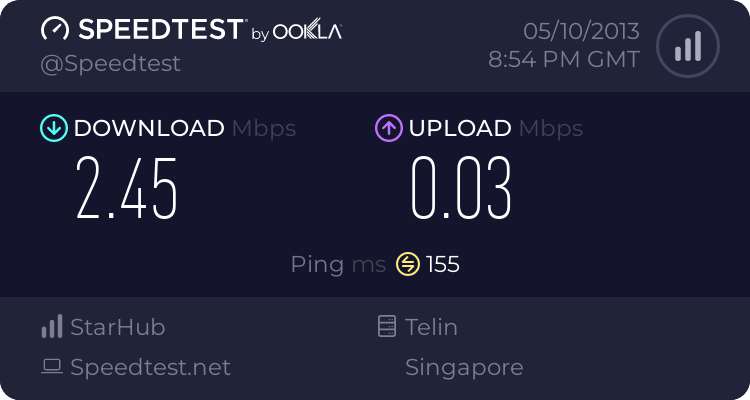 Internet Unlimited Full Speed siang malam, murah GARANSI ( Yogya / Jogja )