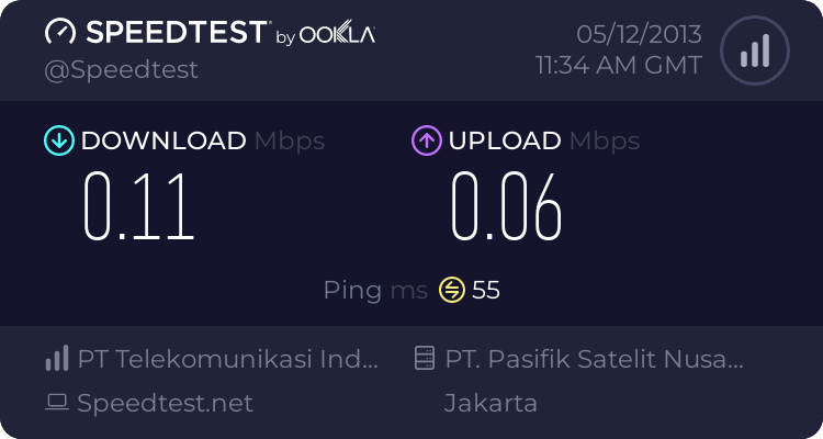 &#91;share&#93; Speedy Instan 512kbps.
