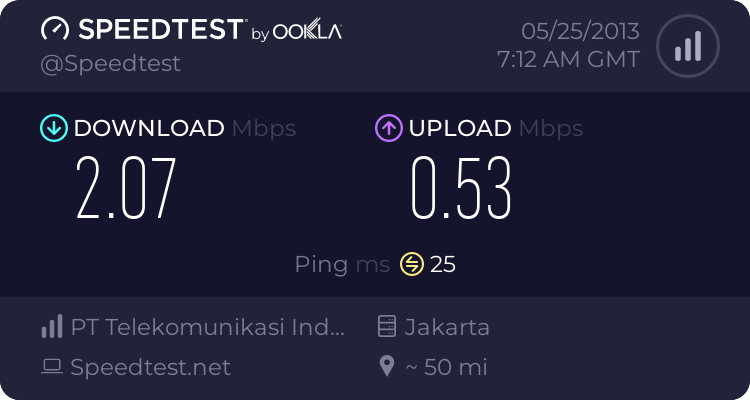 diskusi-all-about-telkom-speedy-reborn