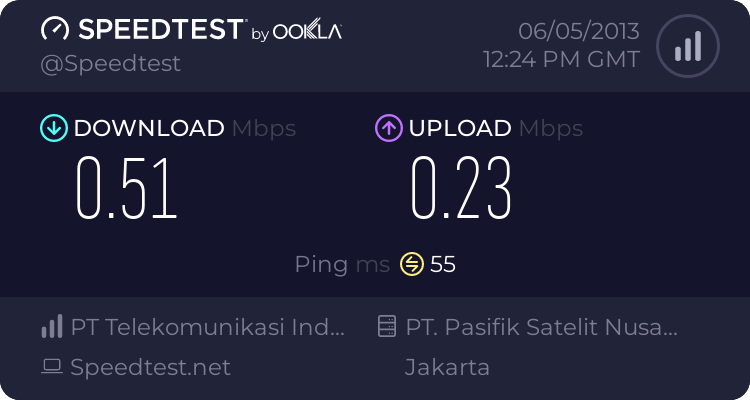 &#91;share&#93; Speedy Instan 512kbps.