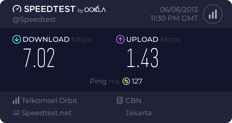 share-pamer-kecepatan-akses-via-speedtest-and-pingtest---part-1