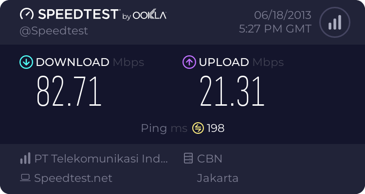 speed inet ane dodoooll banget,,