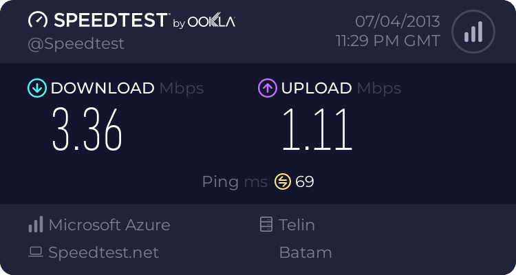 speedtest-hasil-speedtest-isp-indonesia