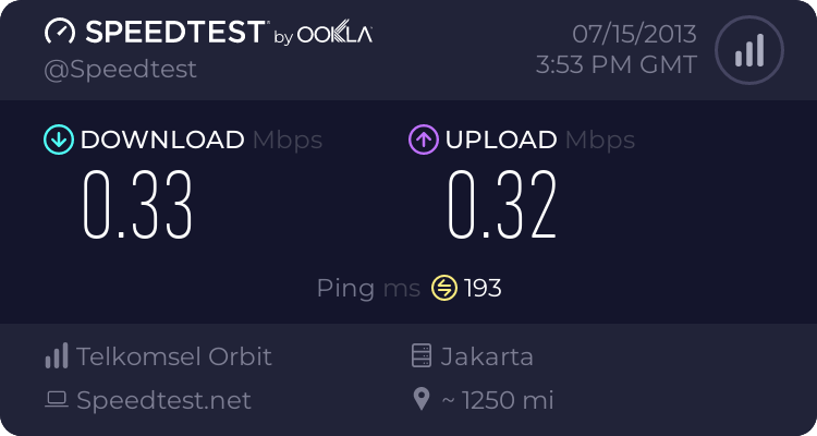 speedtest-hasil-speedtest-isp-indonesia