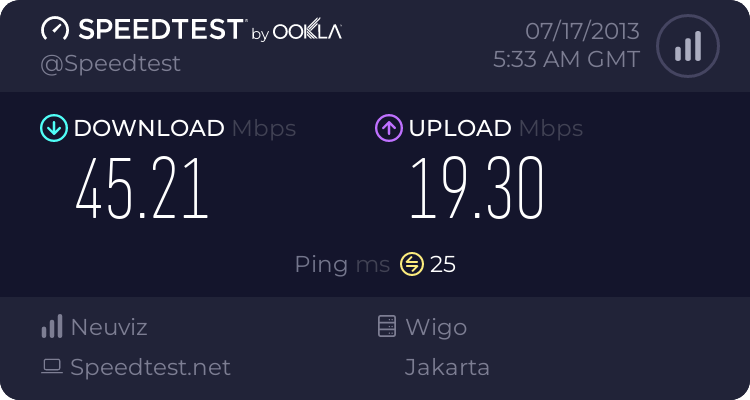 share-pamer-kecepatan-akses-via-speedtest-and-pingtest---part-1