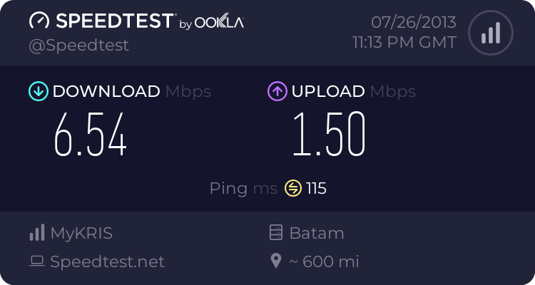 share-pamer-kecepatan-akses-via-speedtest-and-pingtest---part-1