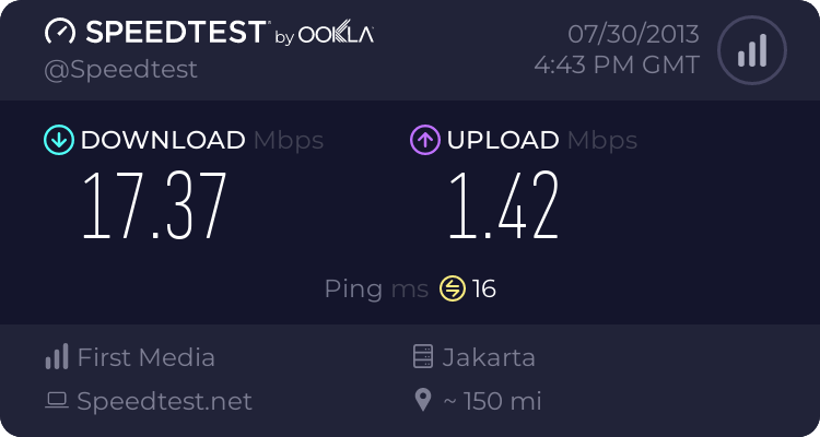 naik-113-per-tahun-kecepatan-internet-indonesia-peringkat-ke-104-dunia