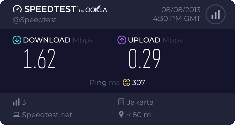 Test speed Telkomsel