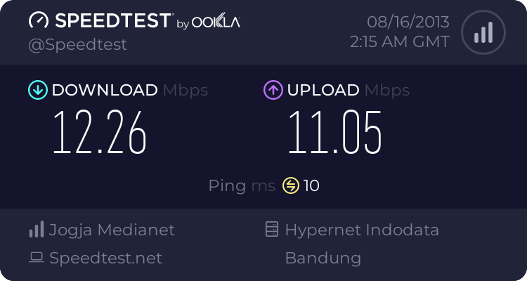 speedtest-hasil-speedtest-isp-indonesia