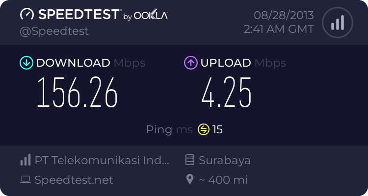 Pamer Kecepatan Koneksi Internet Sekolah :p