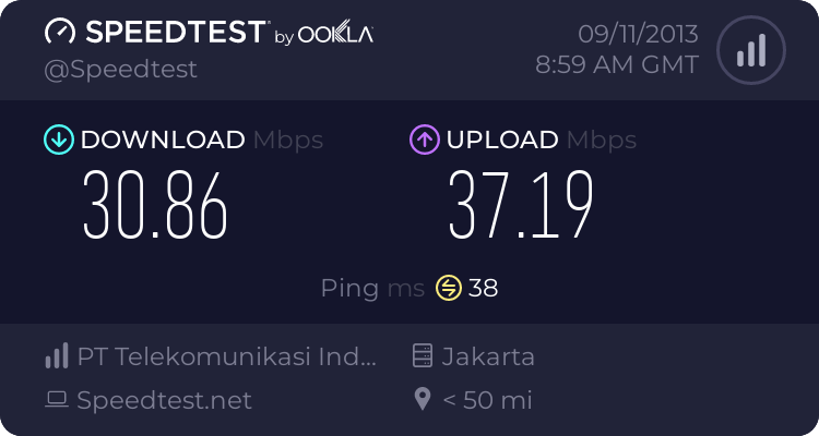 Sombongkan kecepatan internetmu disini!