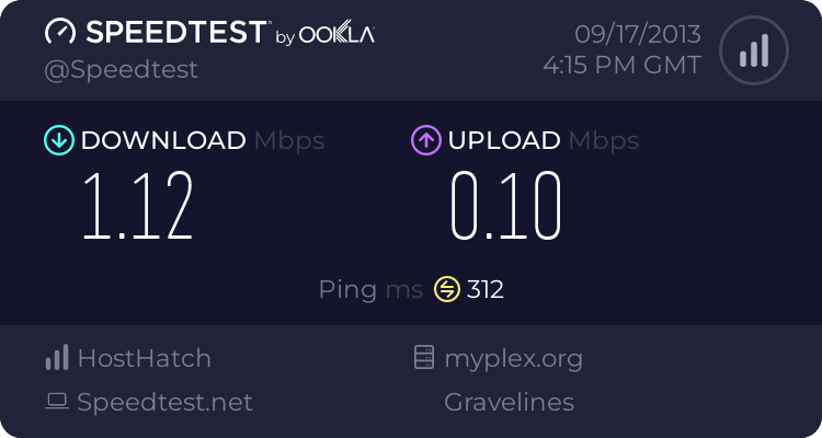 vps-ssh-account-gratis-dan-update-setiap-hari