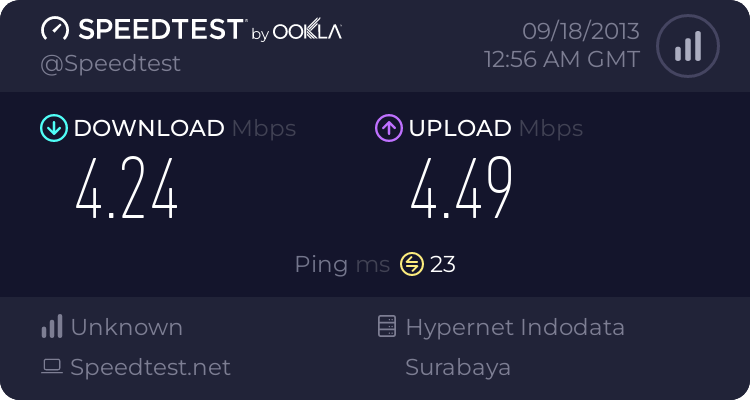 HASIL SPEEDTEST.net APA AKURAT