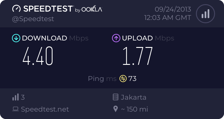 share-pamer-kecepatan-akses-via-speedtest-and-pingtest---part-1