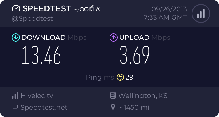 share-pamer-kecepatan-akses-via-speedtest-and-pingtest---part-1