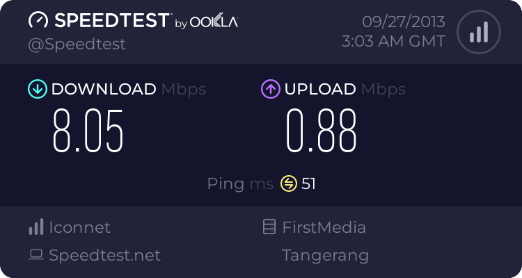 share-pamer-kecepatan-akses-via-speedtest-and-pingtest---part-1