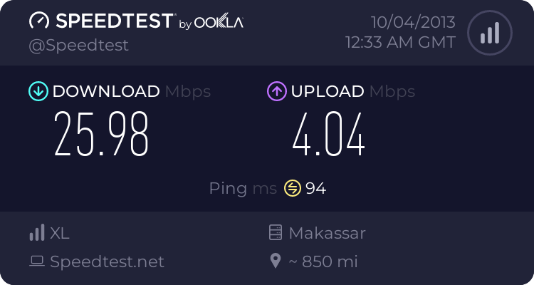 share-pamer-kecepatan-akses-via-speedtest-and-pingtest---part-1