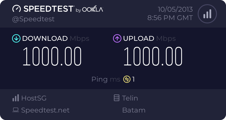 share-pamer-kecepatan-akses-via-speedtest-and-pingtest---part-1