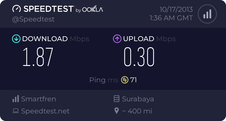 share-pamer-kecepatan-akses-via-speedtest-and-pingtest---part-1