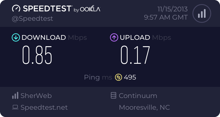 share-free-account-ssh--vps---update-setiap-hari