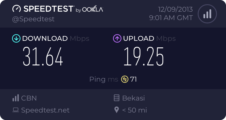 Berapa Speedtest Bandwidth di kantor agan????