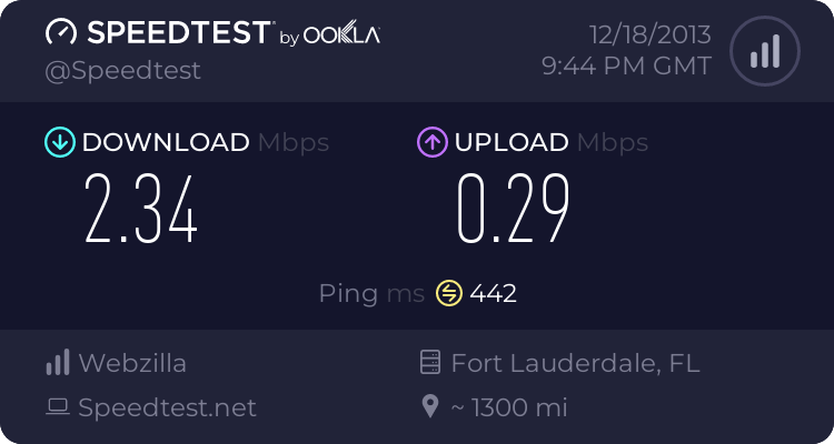 share-pamer-kecepatan-akses-via-speedtest-and-pingtest---part-1