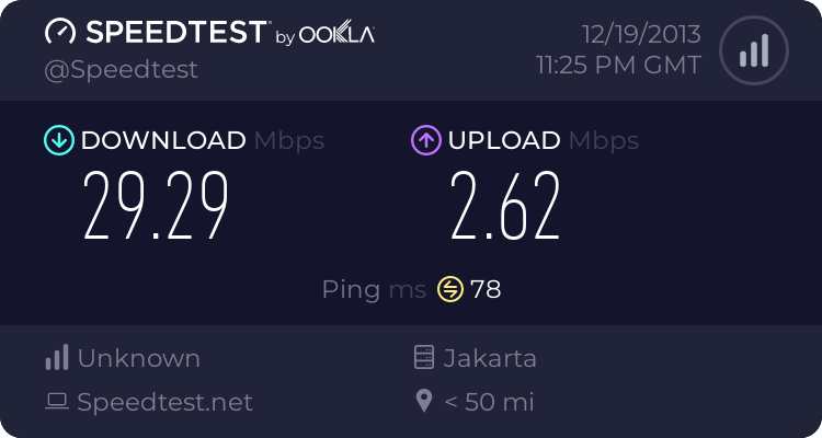 community-sitra-wimax-dari-first-media---kumpul-disini