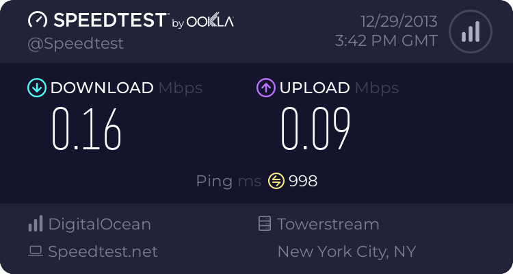 share-free-account-ssh--vps---update-setiap-hari---part-2
