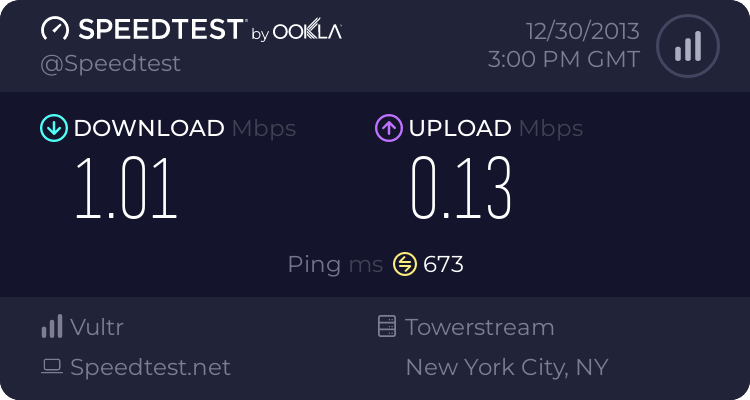 share-free-account-ssh--vps---update-setiap-hari---part-2