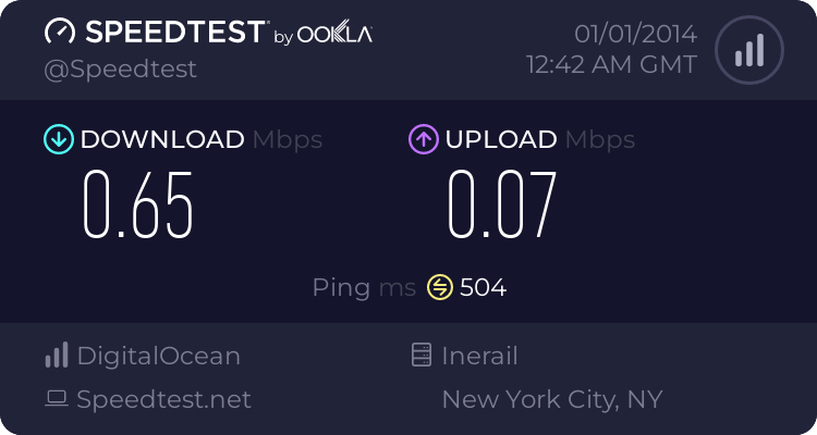 share-free-account-ssh--vps---update-setiap-hari---part-2