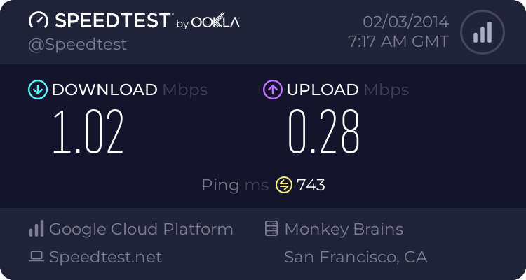 share-pamer-kecepatan-akses-via-speedtest-and-pingtest---part-1