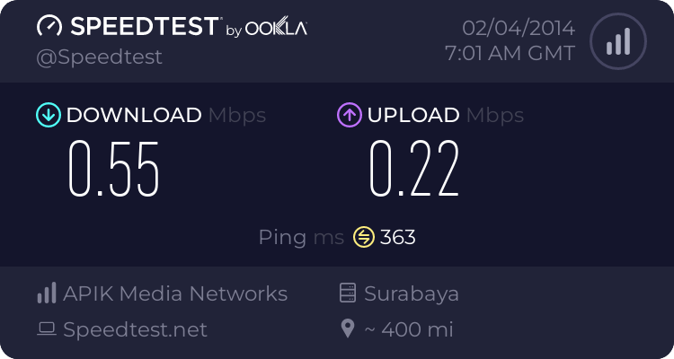 share-pamer-kecepatan-akses-via-speedtest-and-pingtest---part-1