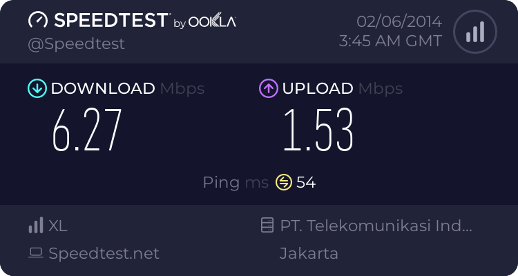 wts: Perdana BOLT 4G kuota 8GB