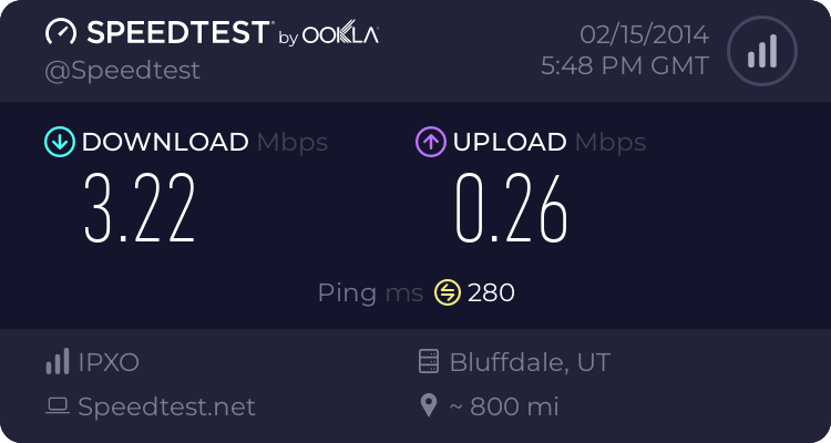 share-pamer-kecepatan-akses-via-speedtest-and-pingtest---part-1