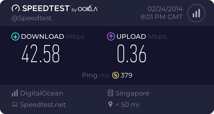 share-pamer-kecepatan-akses-via-speedtest-and-pingtest---part-1