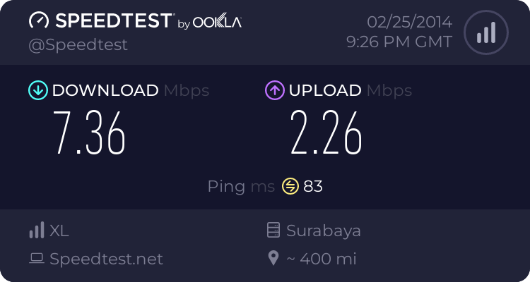 share-pamer-kecepatan-akses-via-speedtest-and-pingtest---part-1