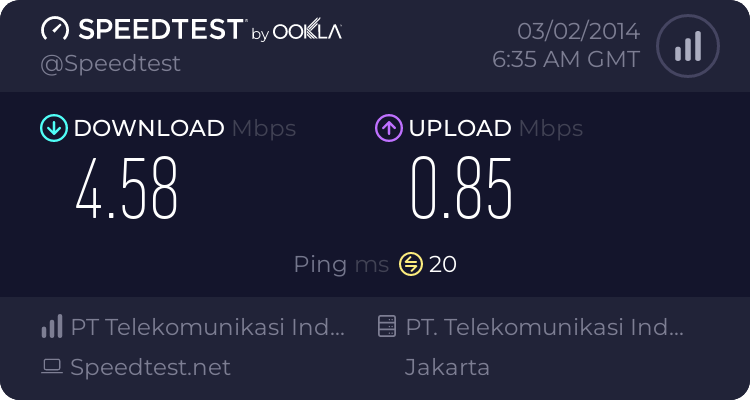 ini adalah hasil speedtest ane. mana hasil speedtest agan?
