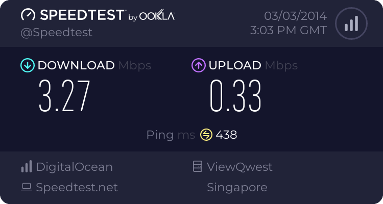 share-free-account-ssh--vps---update-setiap-hari---part-3