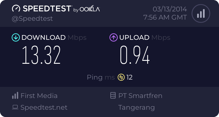 diskusi-all-about-firstmedia-aka-fastnet---part-1