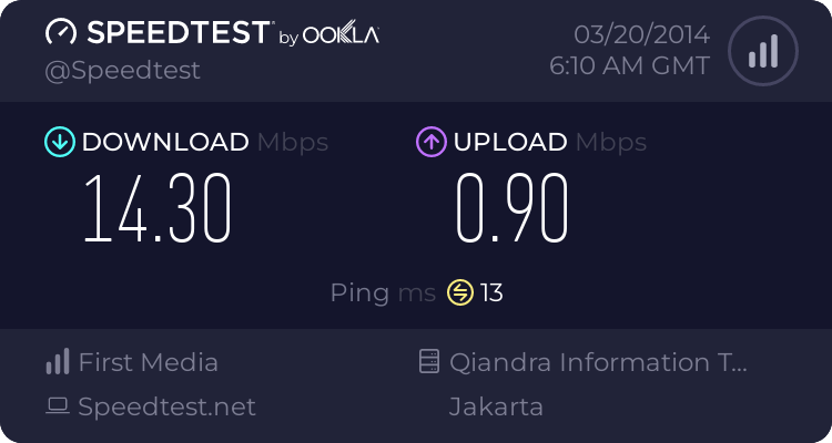 diskusi-all-about-firstmedia-aka-fastnet---part-1