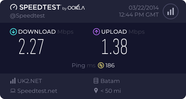 share-pamer-kecepatan-akses-via-speedtest-and-pingtest---part-1