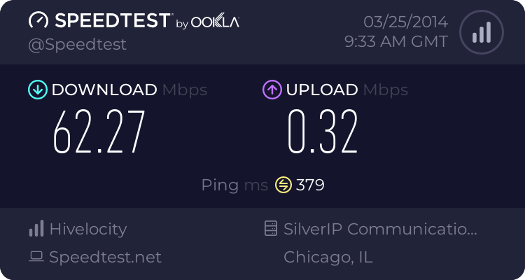 share-free-account-ssh--vps---update-setiap-hari---part-3
