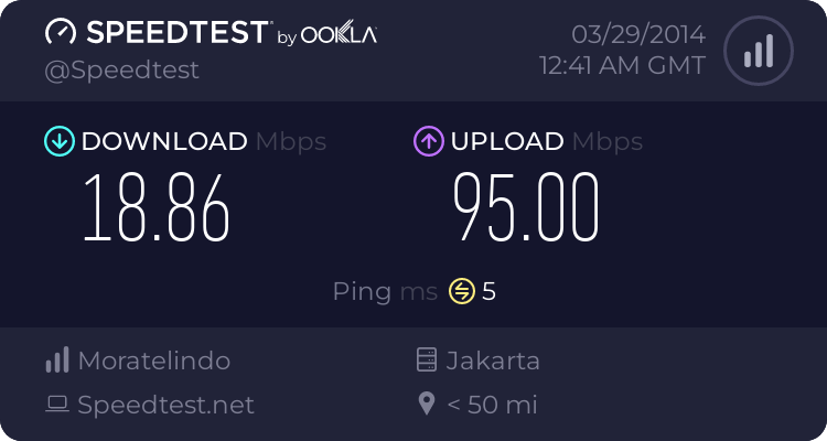 speedtest-hasil-speedtest-isp-indonesia