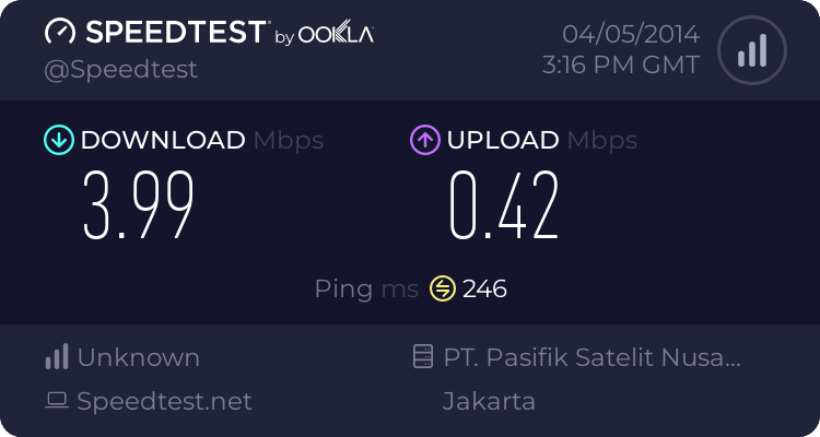 speedtest-hasil-speedtest-isp-indonesia