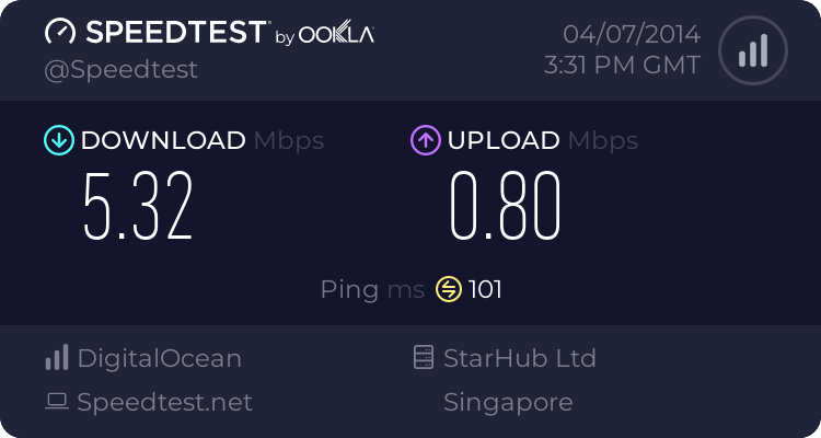 share-free-account-ssh--vps---update-setiap-hari---part-3