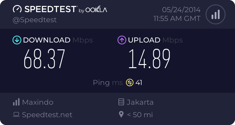 share-pamer-kecepatan-akses-via-speedtest-and-pingtest---part-1