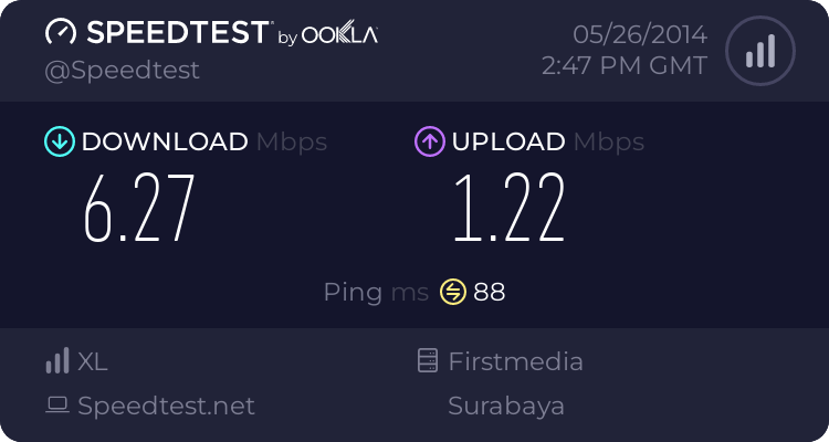 share-pamer-kecepatan-akses-via-speedtest-and-pingtest---part-1