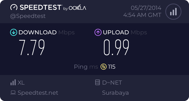 share-pamer-kecepatan-akses-via-speedtest-and-pingtest---part-1
